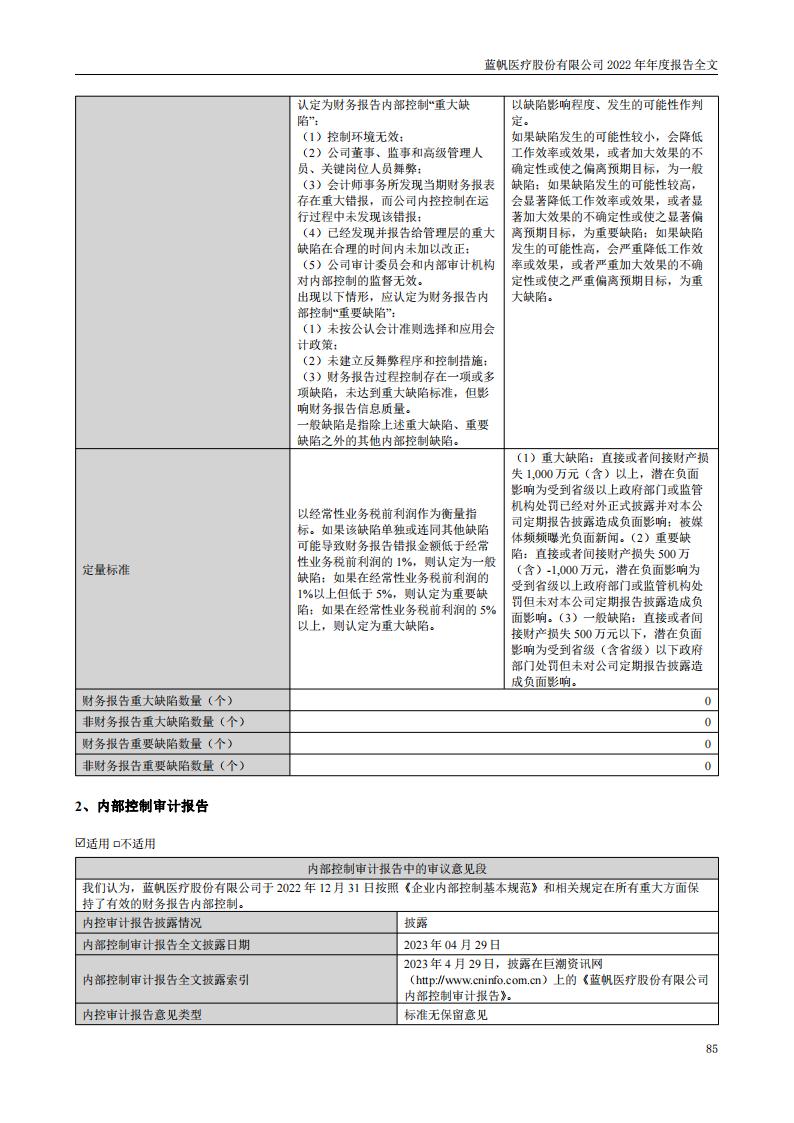 尊龙凯时股份有限公司2022年年度报告_84