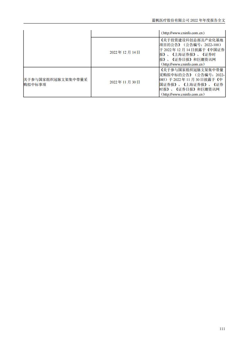 尊龙凯时股份有限公司2022年年度报告_110