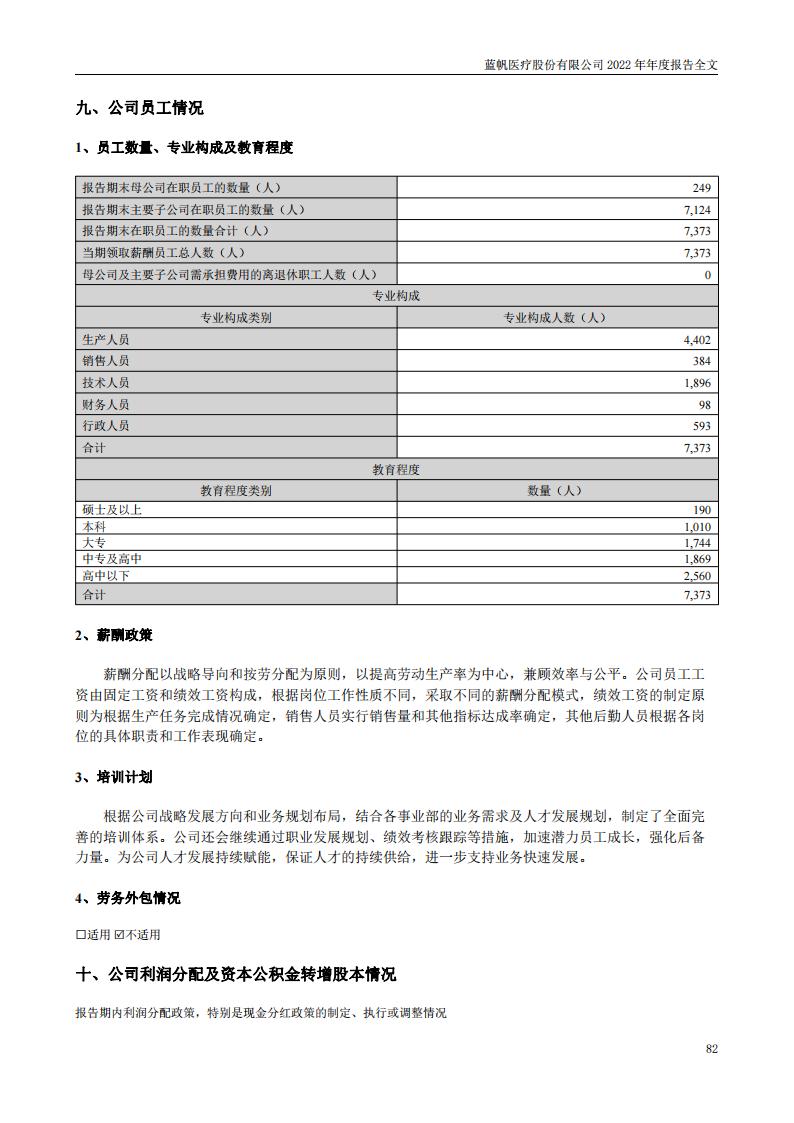 尊龙凯时股份有限公司2022年年度报告_81