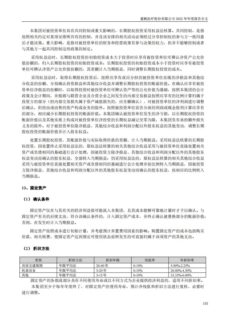 尊龙凯时股份有限公司2022年年度报告_154