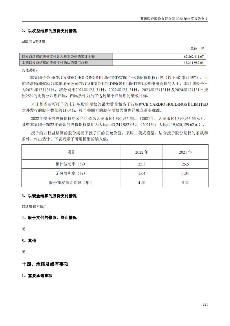 尊龙凯时股份有限公司2022年年度报告_220