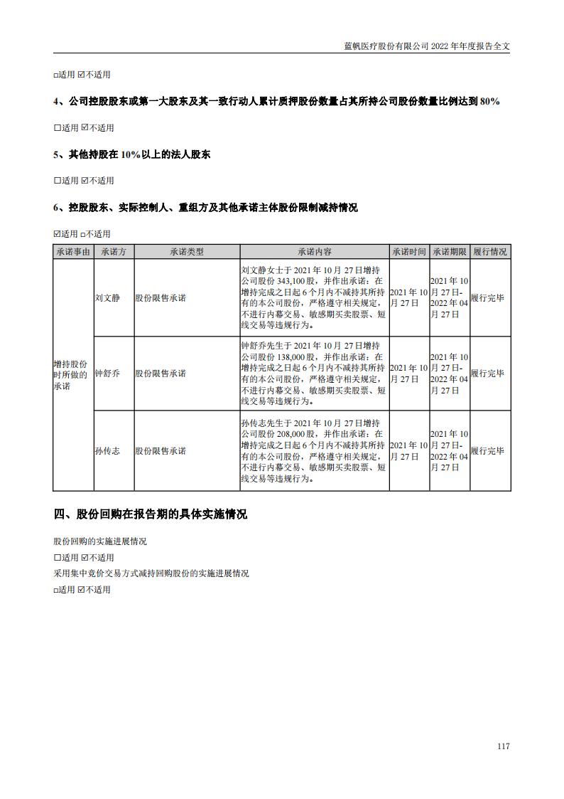 尊龙凯时股份有限公司2022年年度报告_116