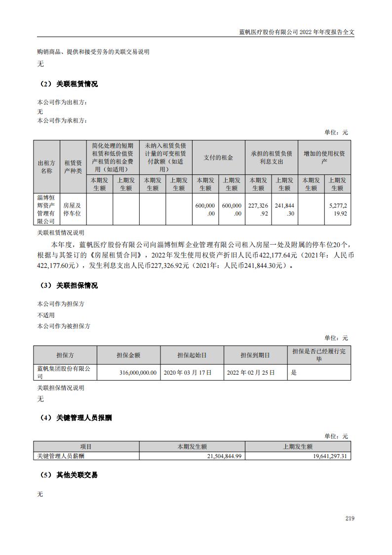 尊龙凯时股份有限公司2022年年度报告_218