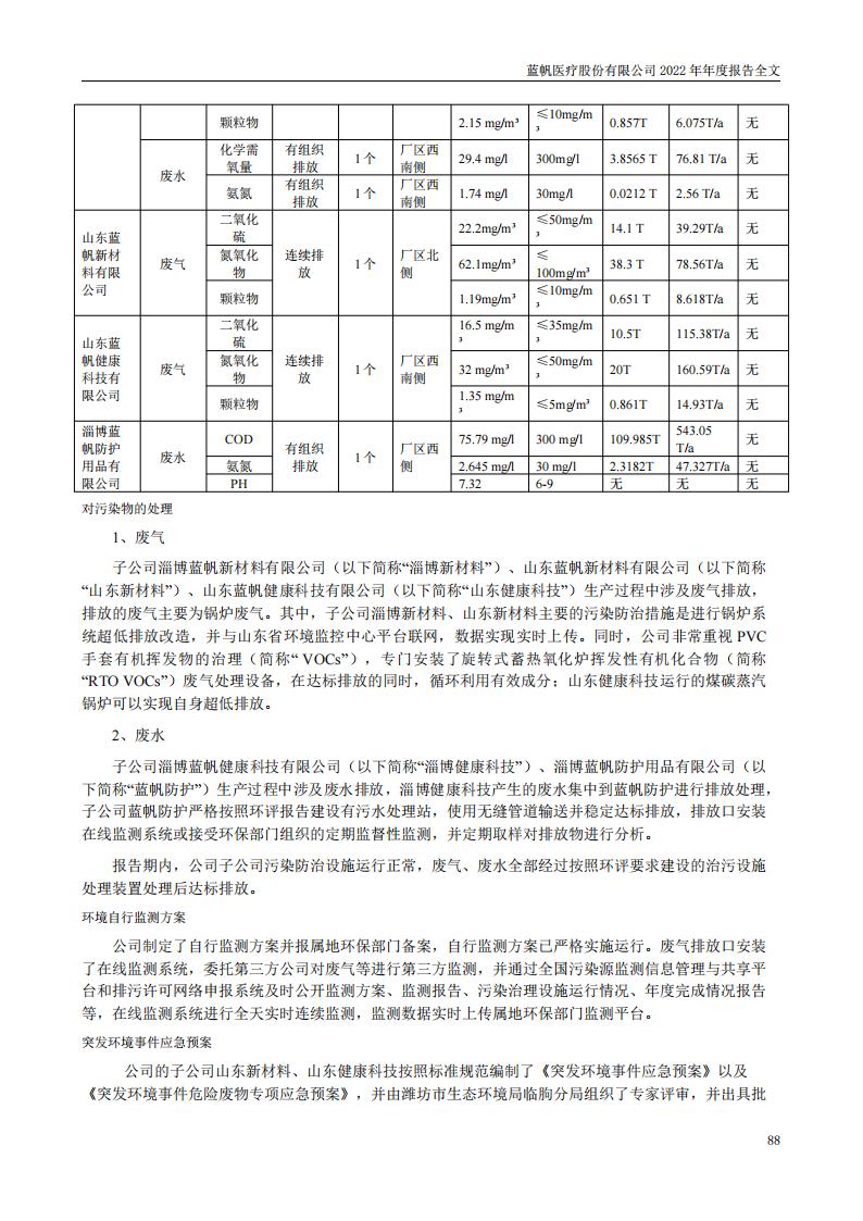 尊龙凯时股份有限公司2022年年度报告_87