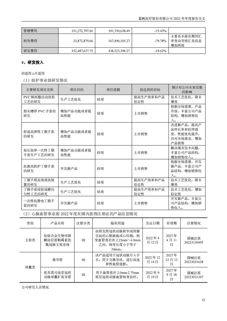 尊龙凯时股份有限公司2022年年度报告_40