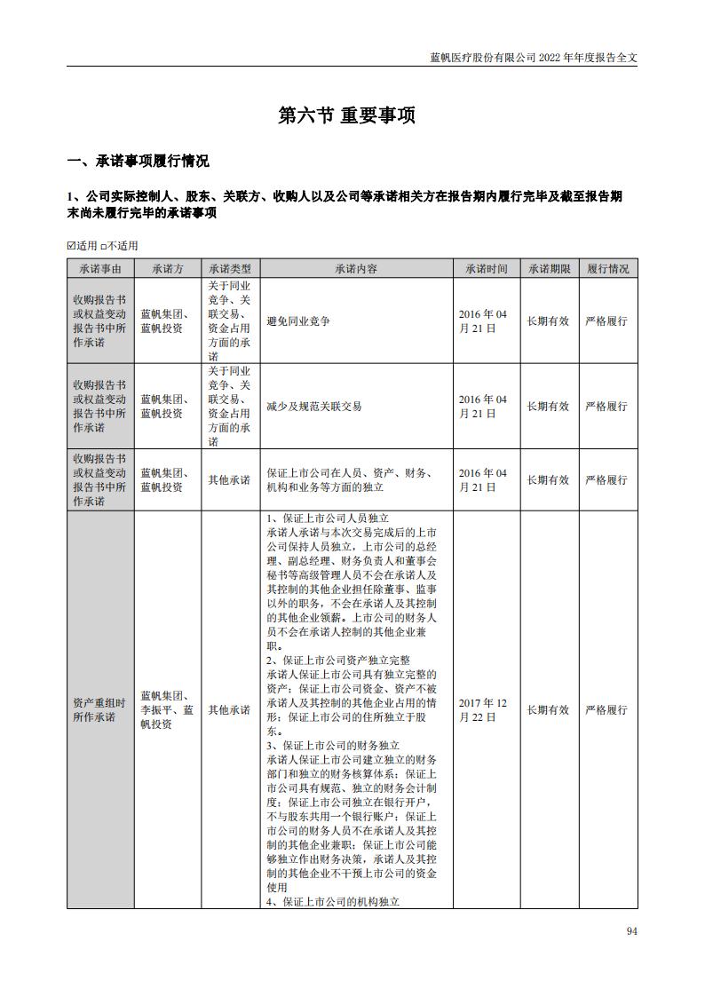 尊龙凯时股份有限公司2022年年度报告_93