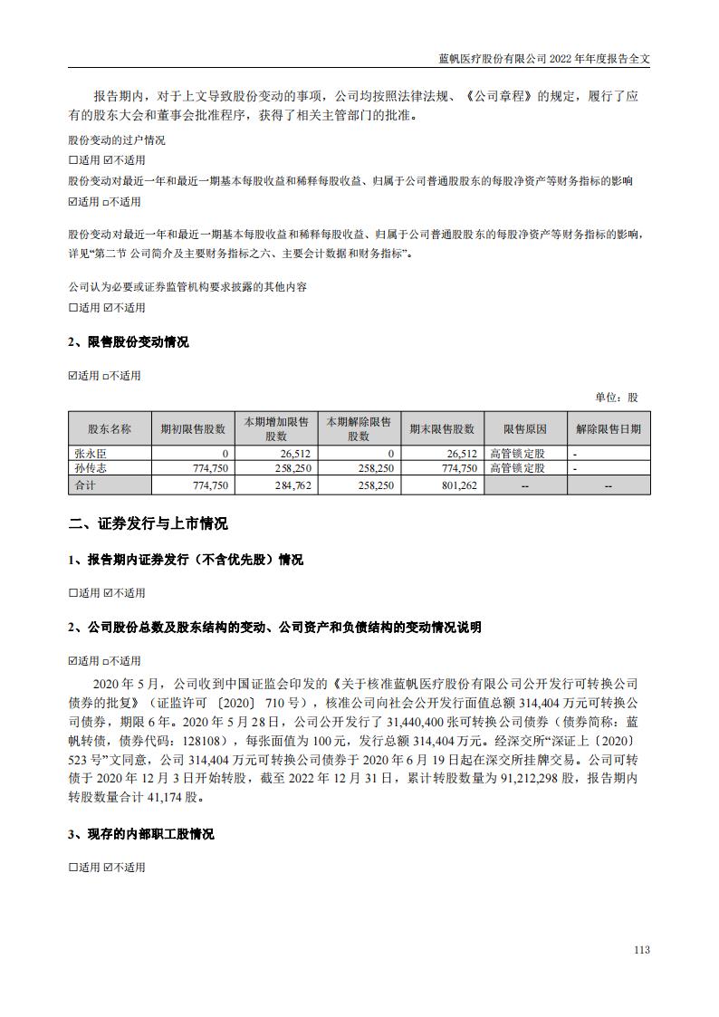 尊龙凯时股份有限公司2022年年度报告_112