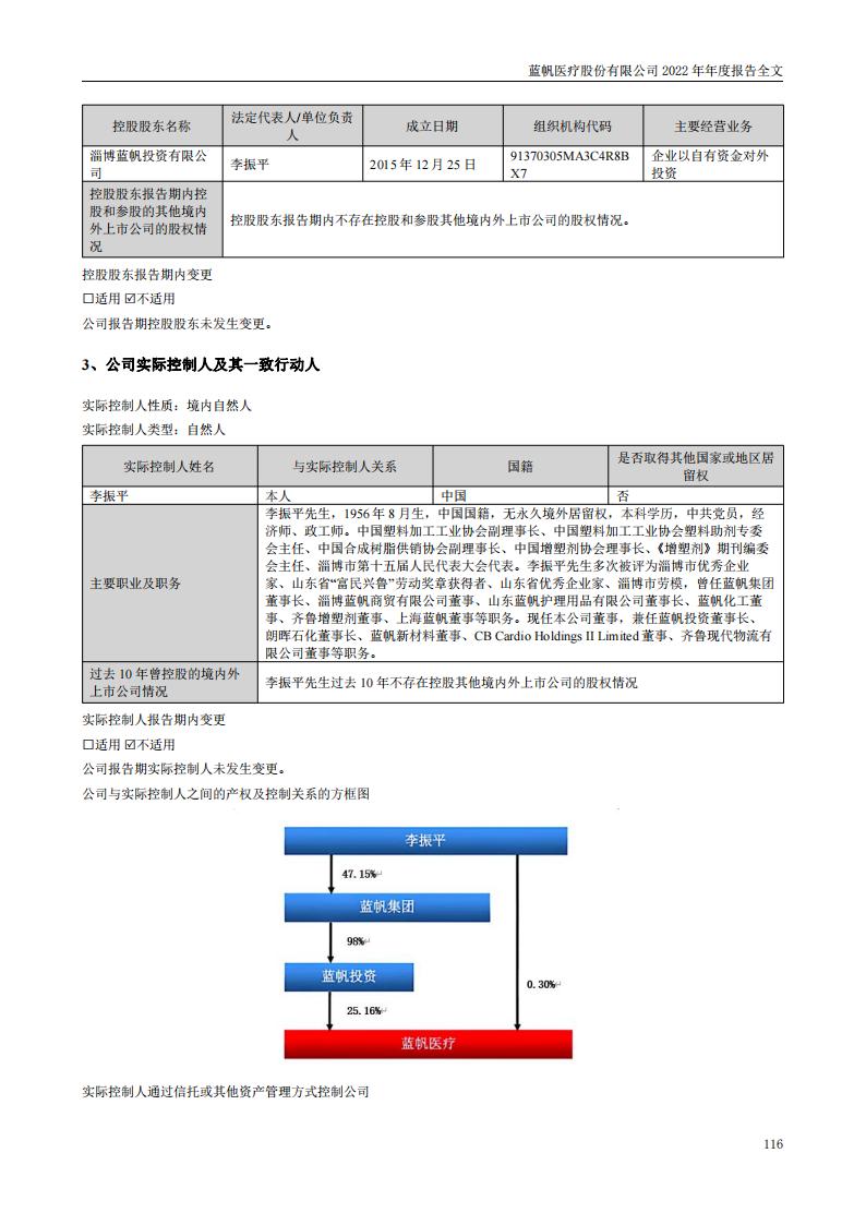 尊龙凯时股份有限公司2022年年度报告_115