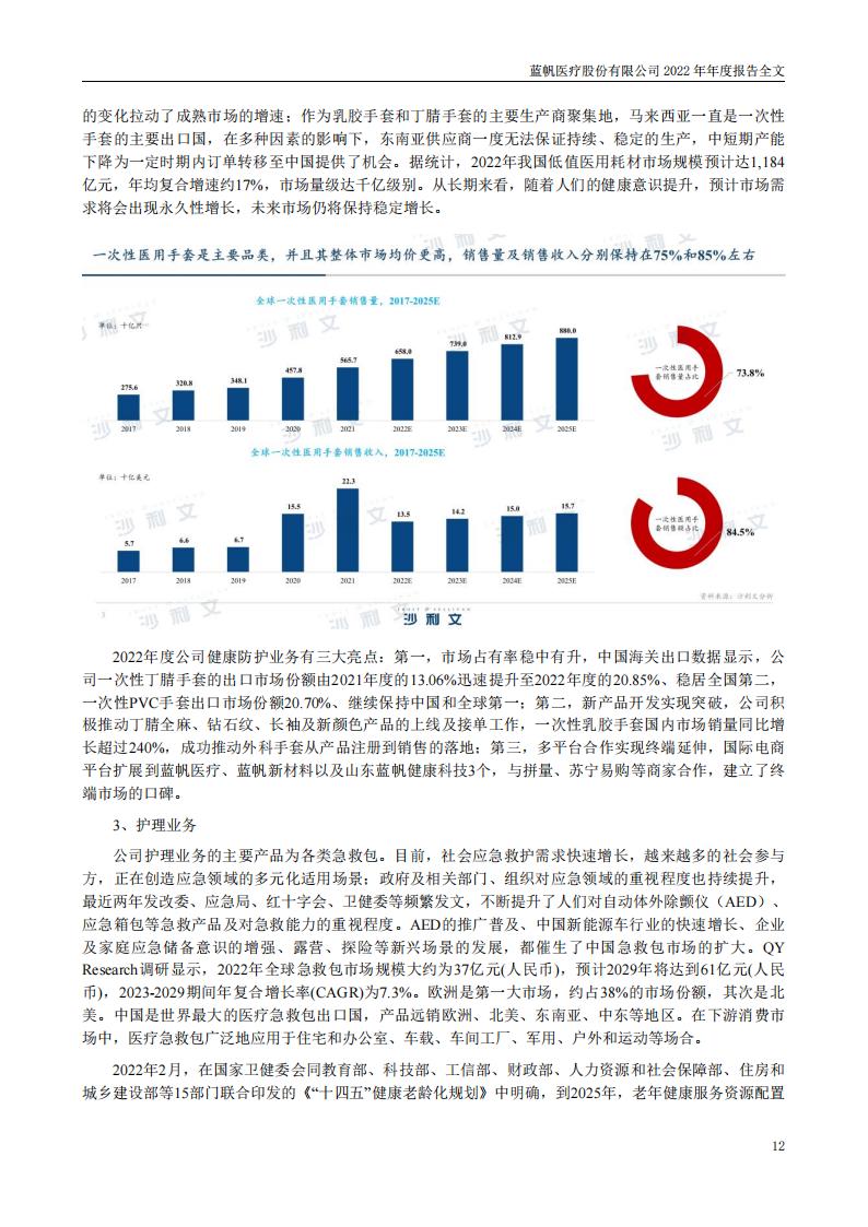 尊龙凯时股份有限公司2022年年度报告_11