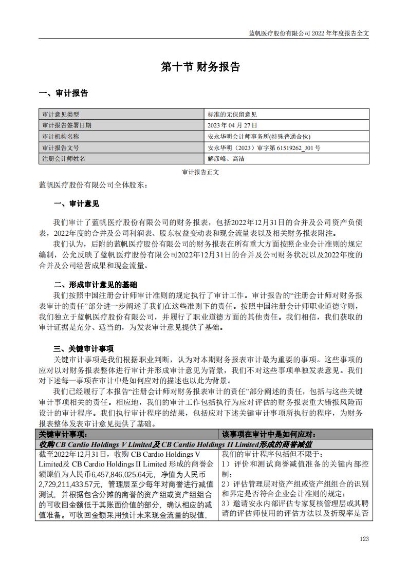 尊龙凯时股份有限公司2022年年度报告_122