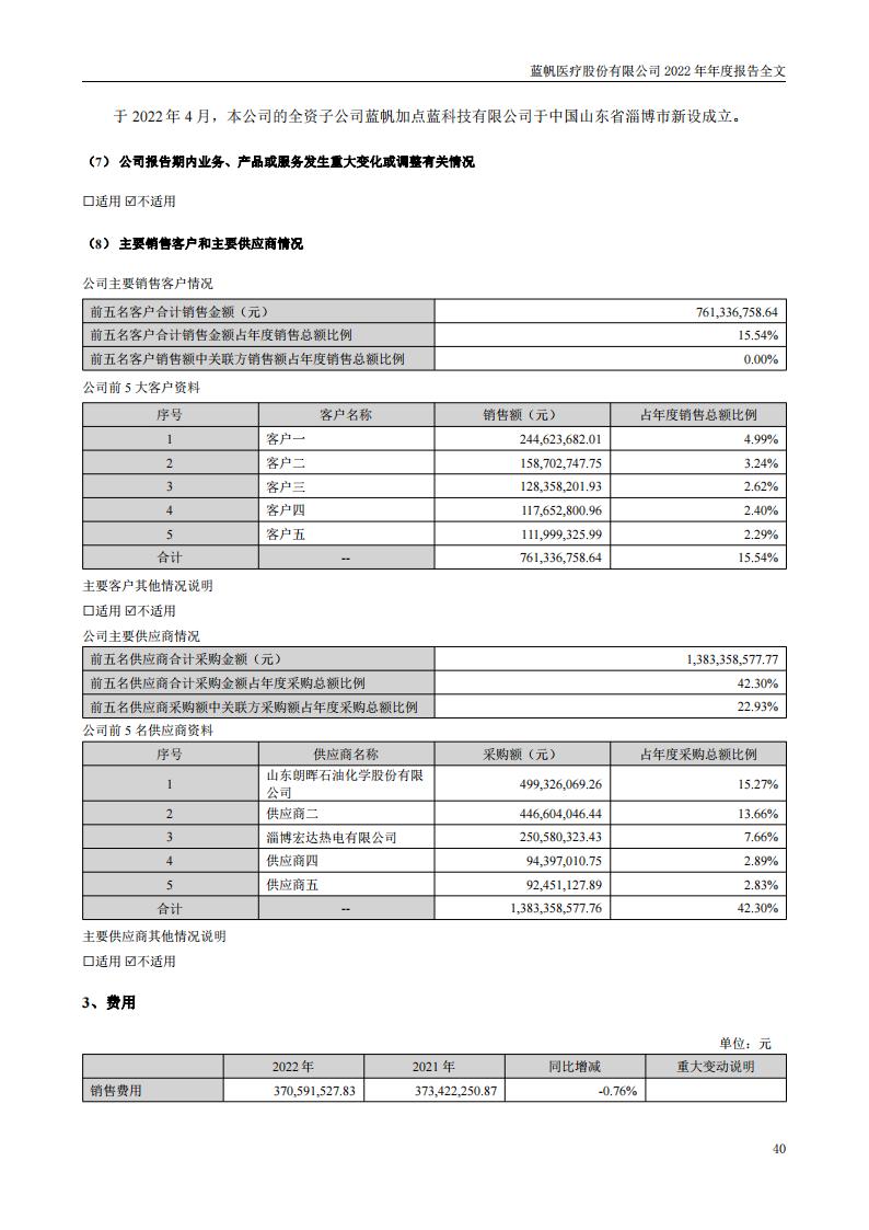 尊龙凯时股份有限公司2022年年度报告_39