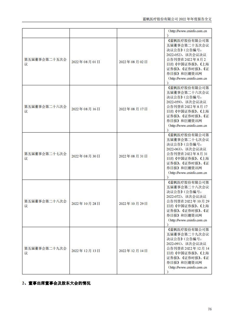 尊龙凯时股份有限公司2022年年度报告_75