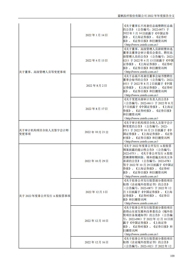 尊龙凯时股份有限公司2022年年度报告_108