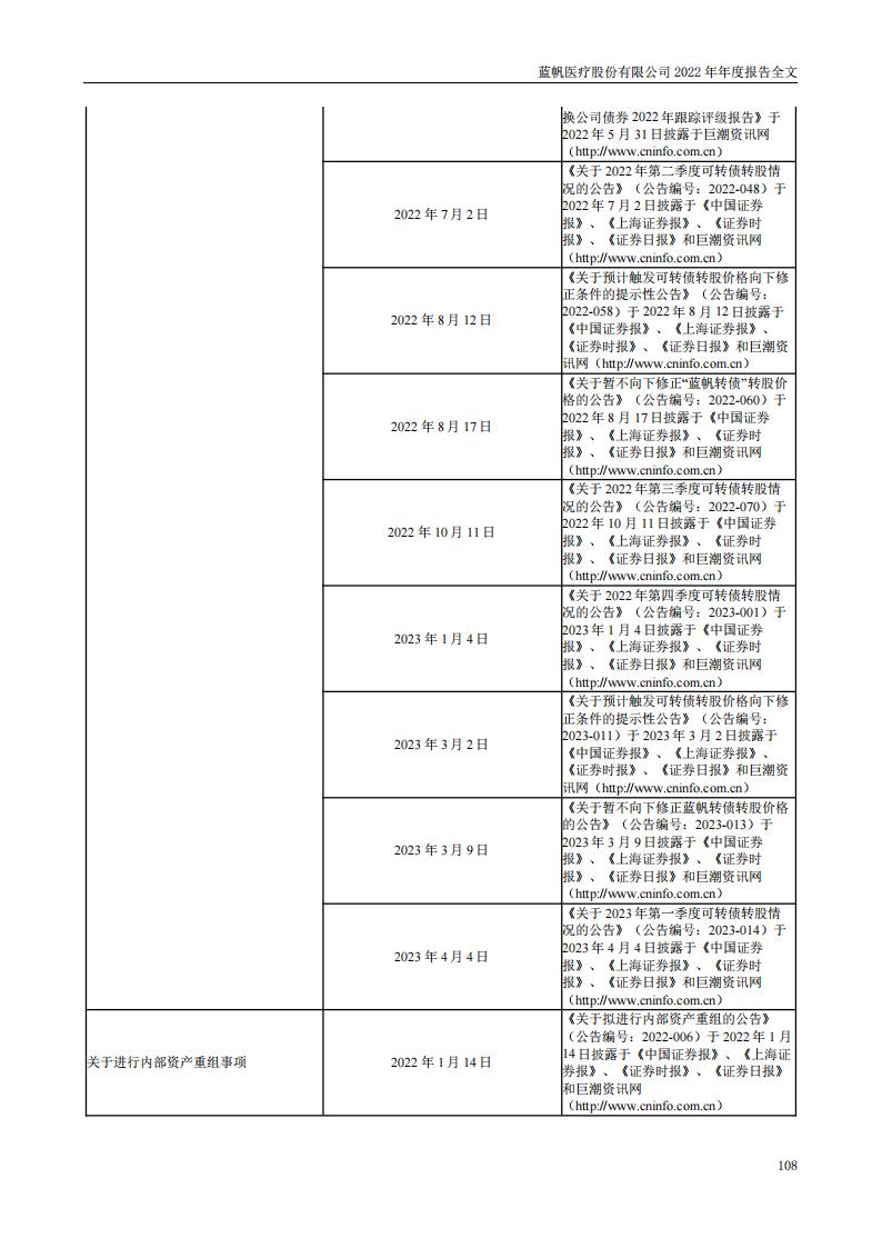 尊龙凯时股份有限公司2022年年度报告_107