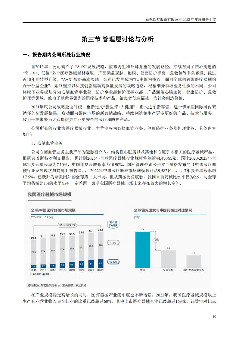 尊龙凯时股份有限公司2022年年度报告_09