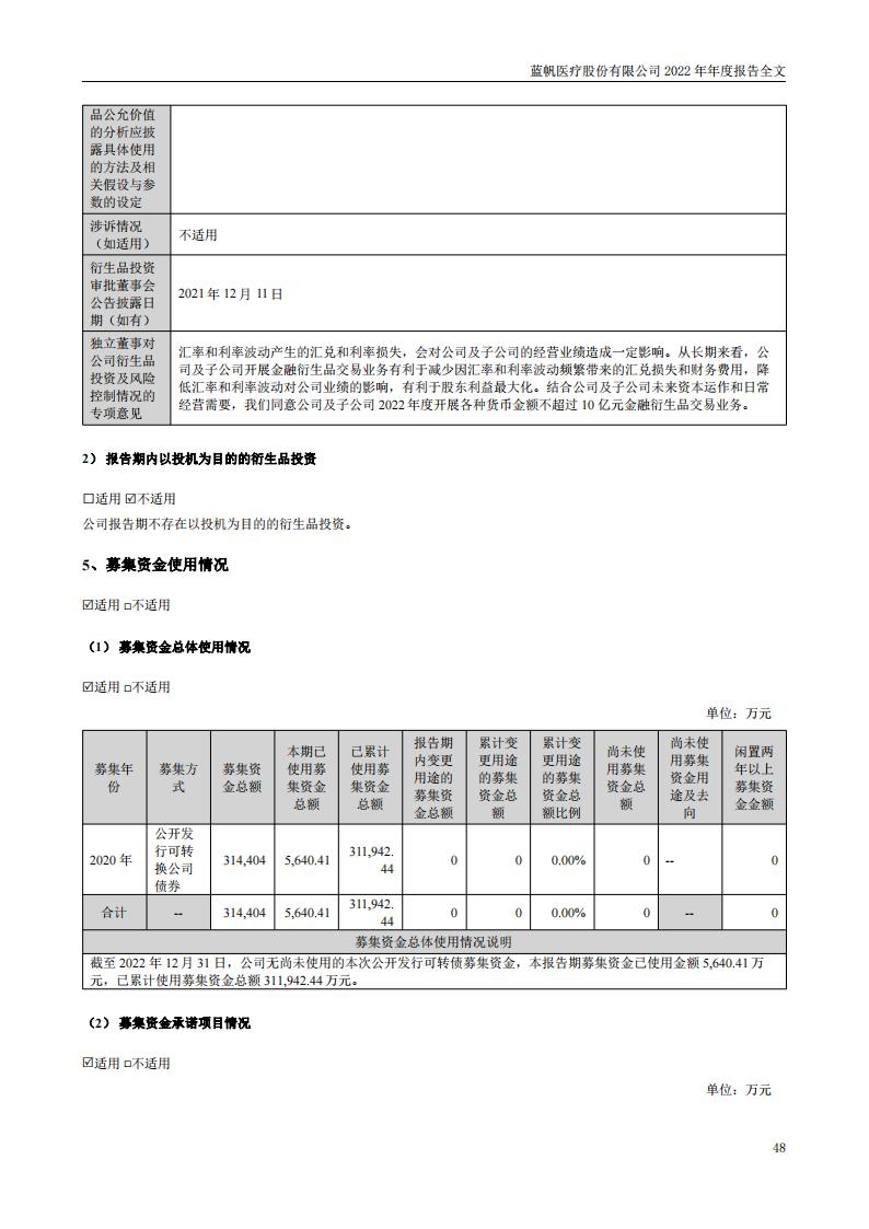 尊龙凯时股份有限公司2022年年度报告_47