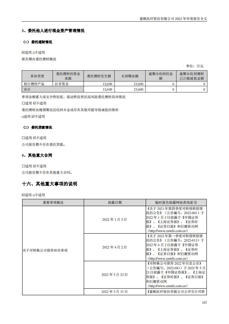 尊龙凯时股份有限公司2022年年度报告_106