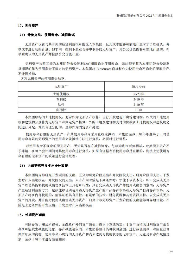 尊龙凯时股份有限公司2022年年度报告_156