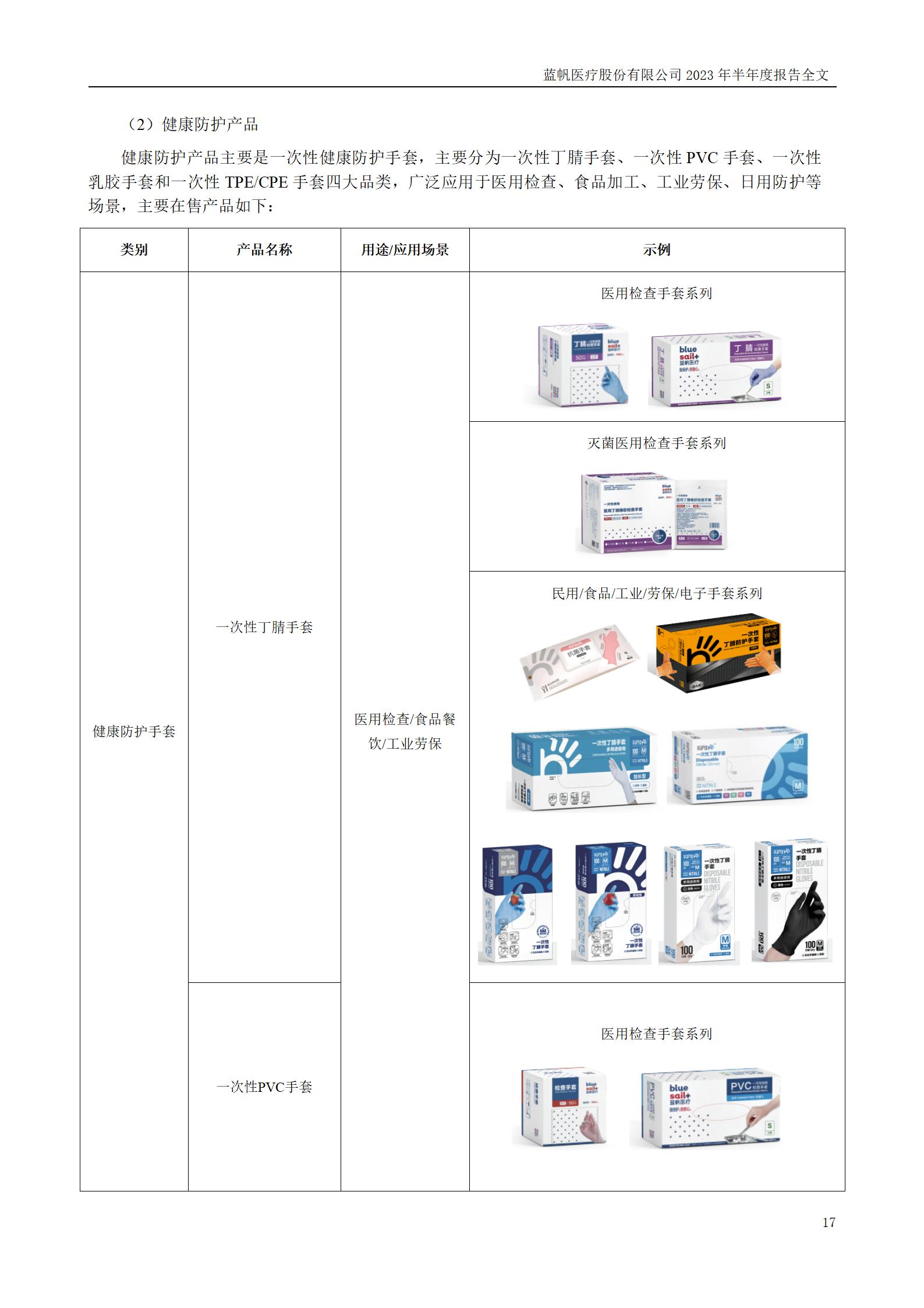 尊龙凯时股份有限公司2023年半年度报告_17