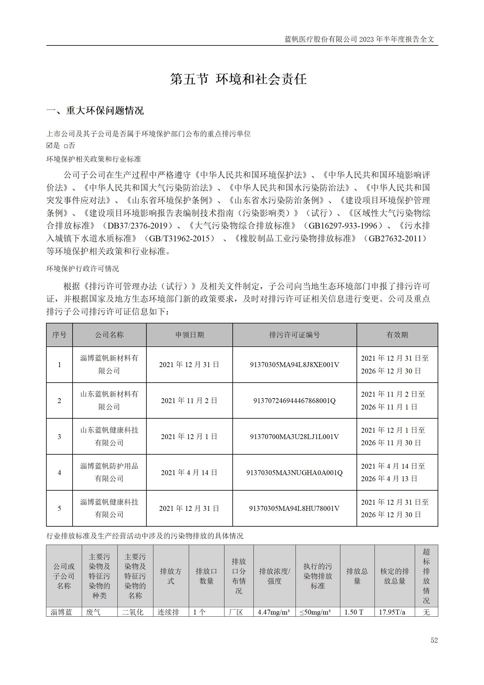 尊龙凯时股份有限公司2023年半年度报告_52