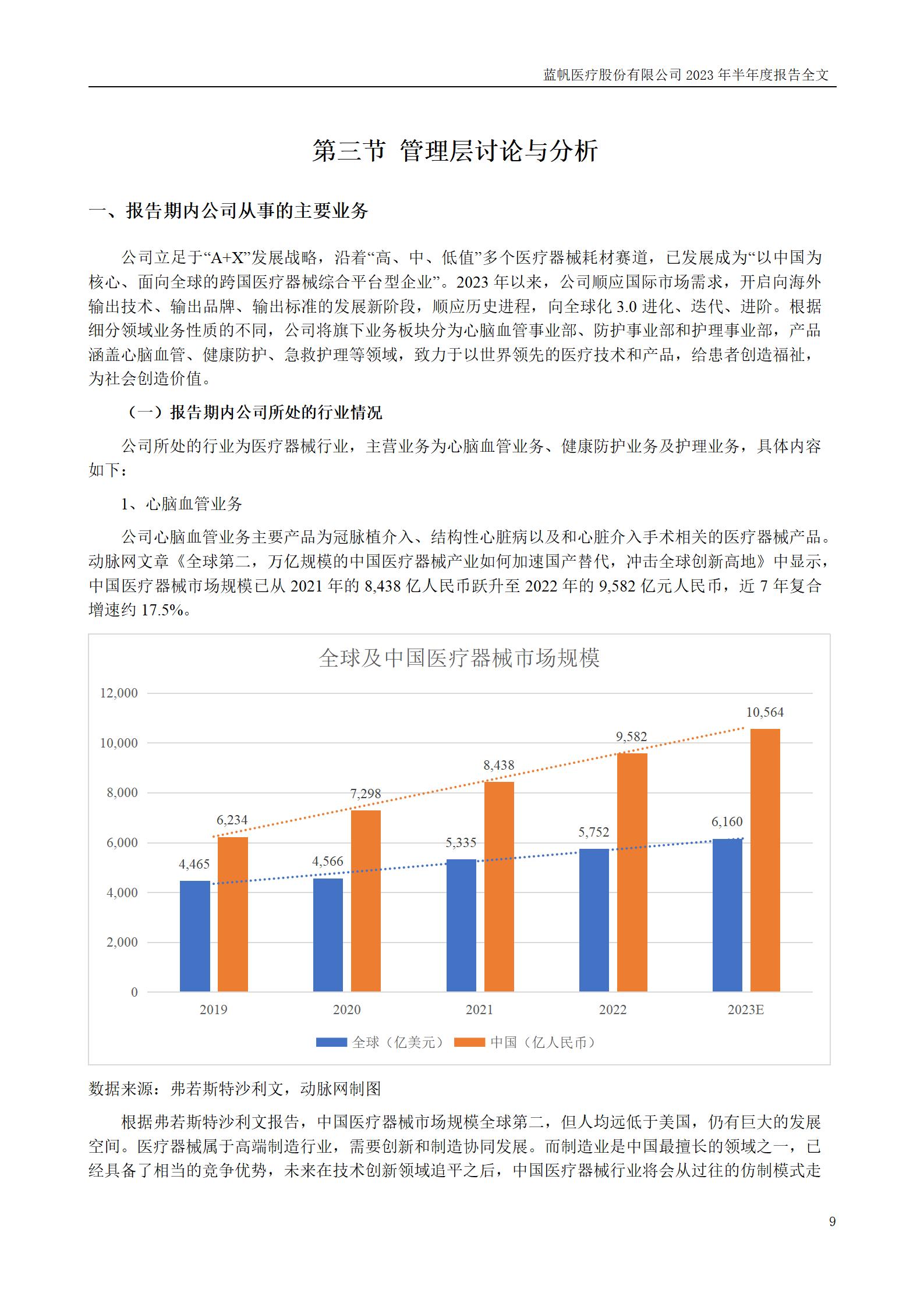 尊龙凯时股份有限公司2023年半年度报告_09