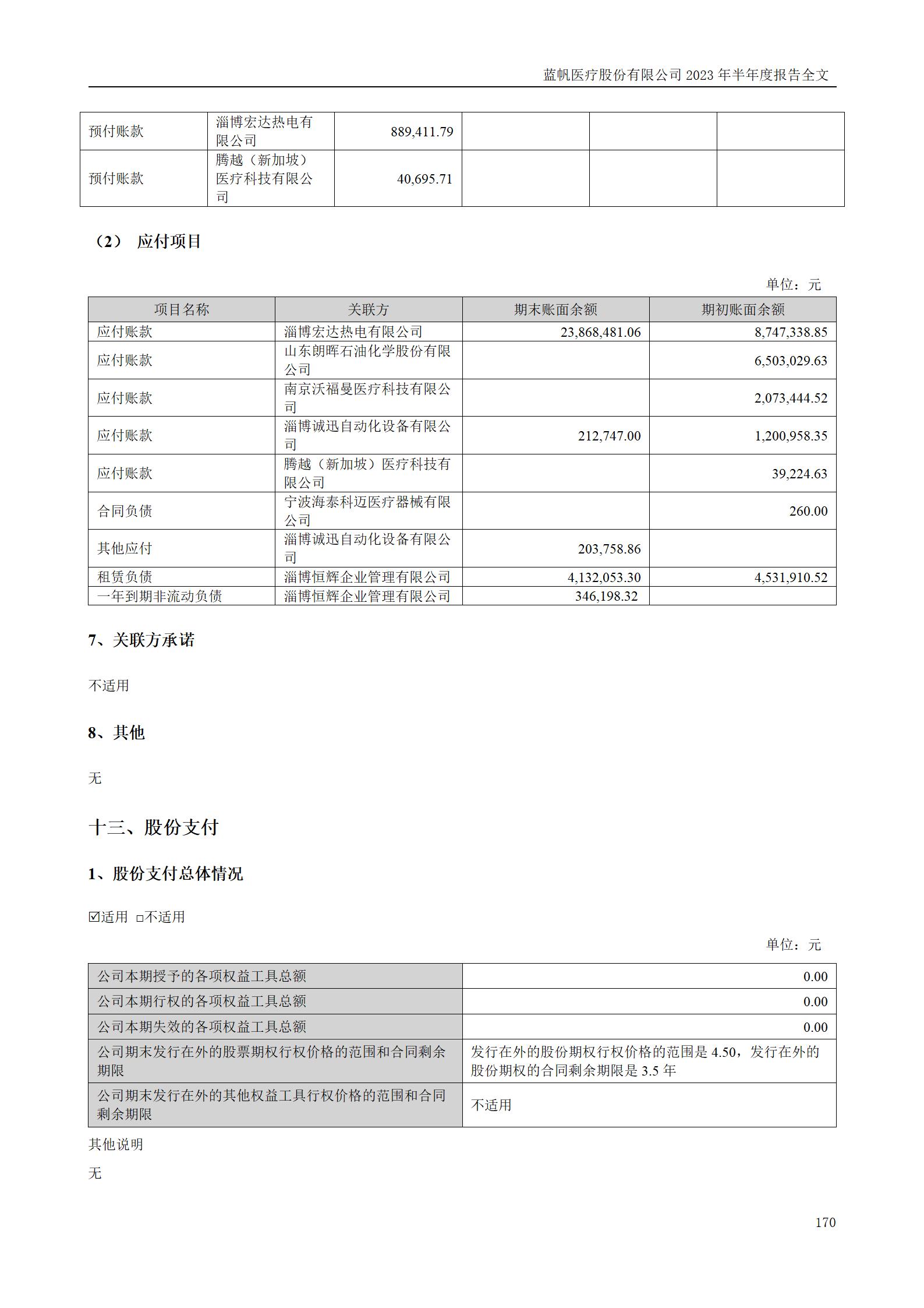 尊龙凯时股份有限公司2023年半年度报告_170