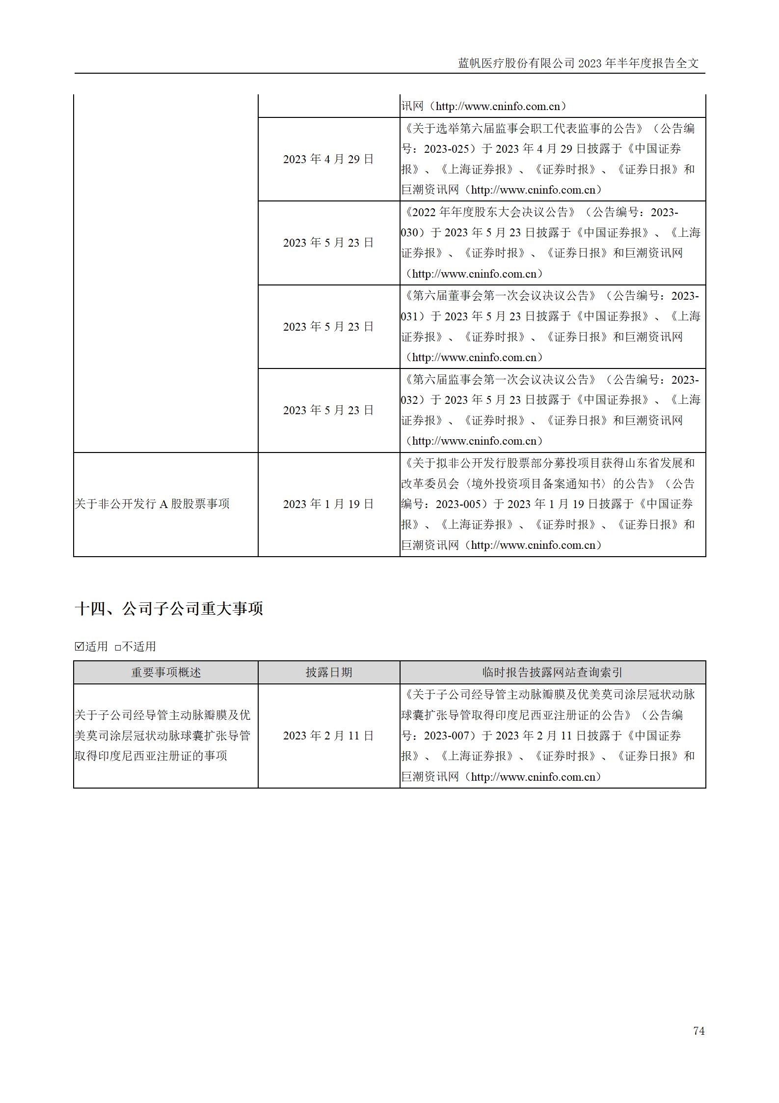 尊龙凯时股份有限公司2023年半年度报告_74