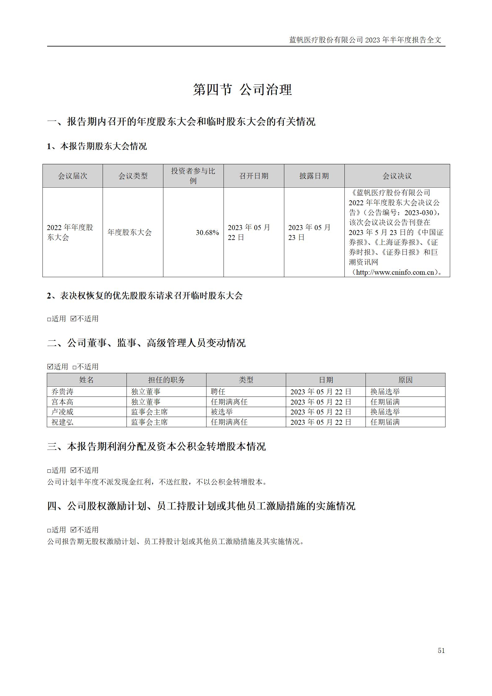 尊龙凯时股份有限公司2023年半年度报告_51