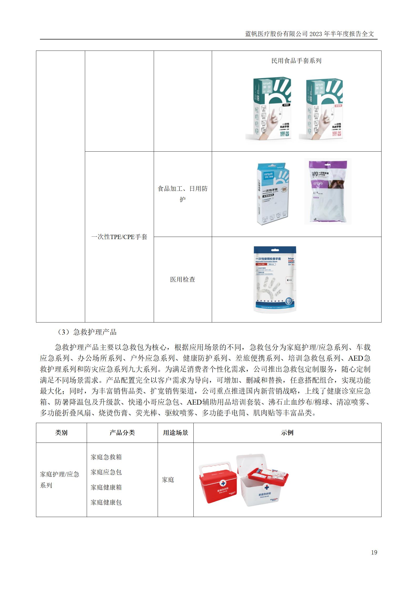 尊龙凯时股份有限公司2023年半年度报告_19