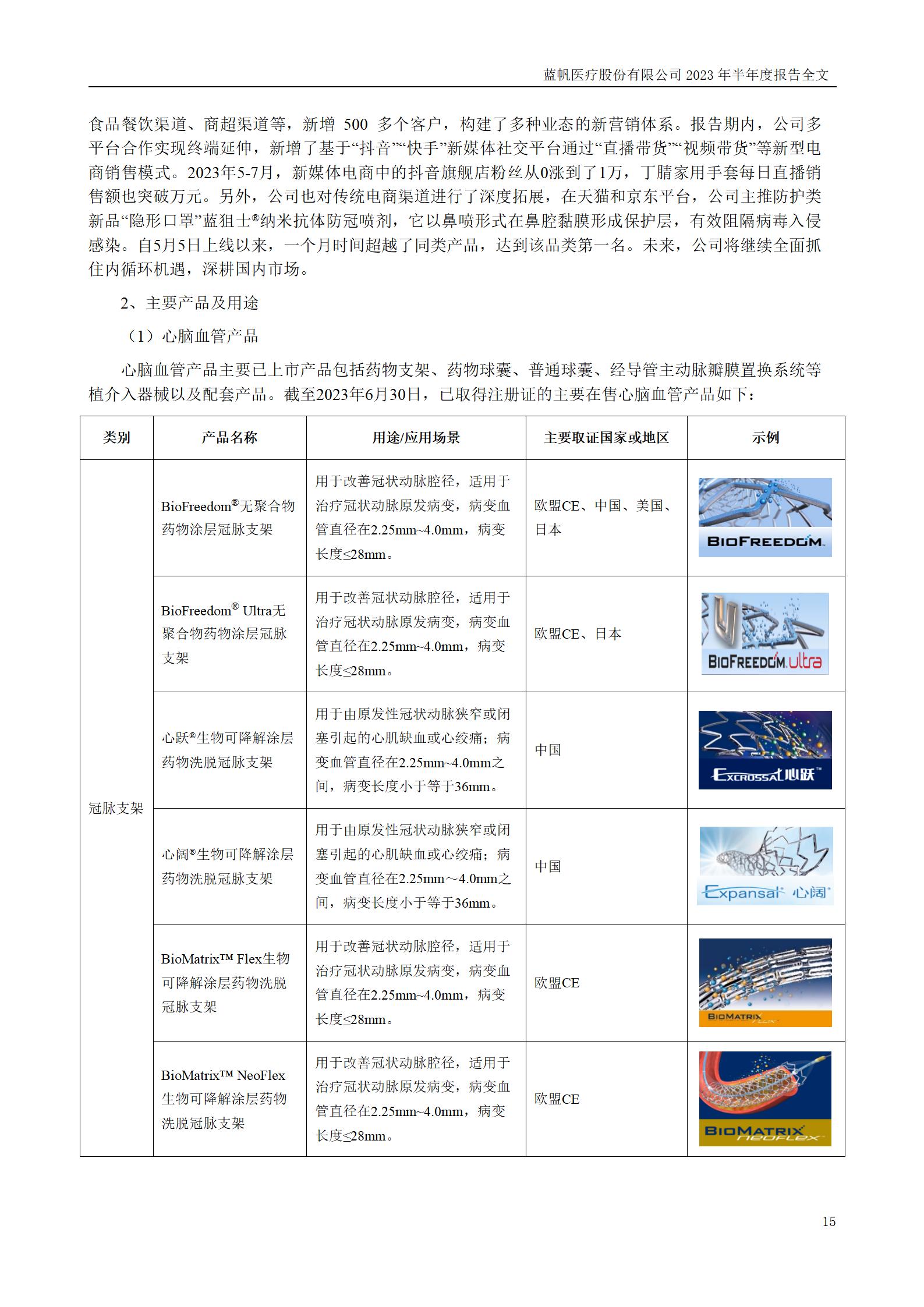 尊龙凯时股份有限公司2023年半年度报告_15