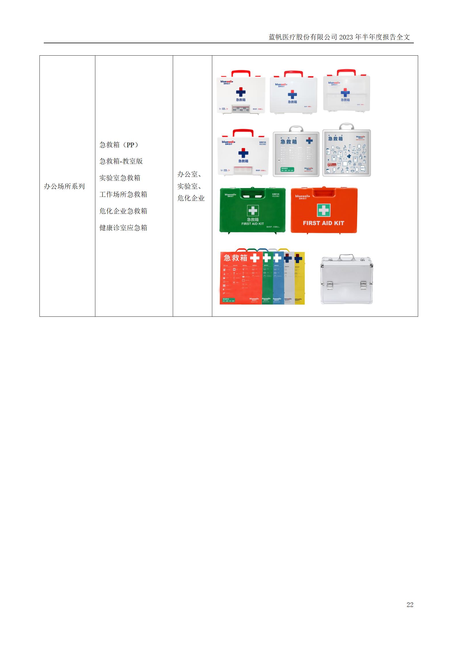 尊龙凯时股份有限公司2023年半年度报告_22