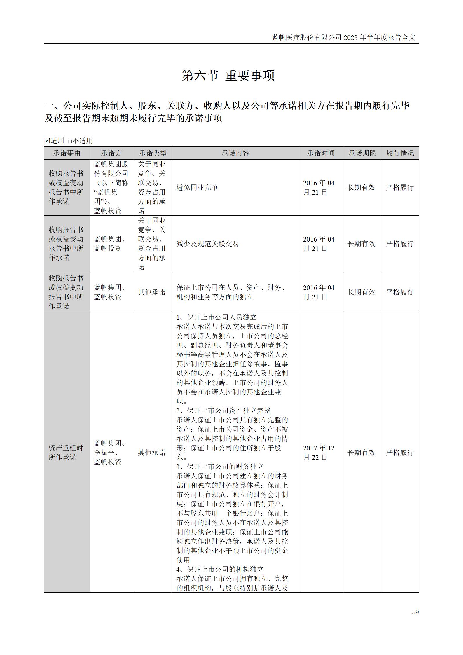 尊龙凯时股份有限公司2023年半年度报告_59