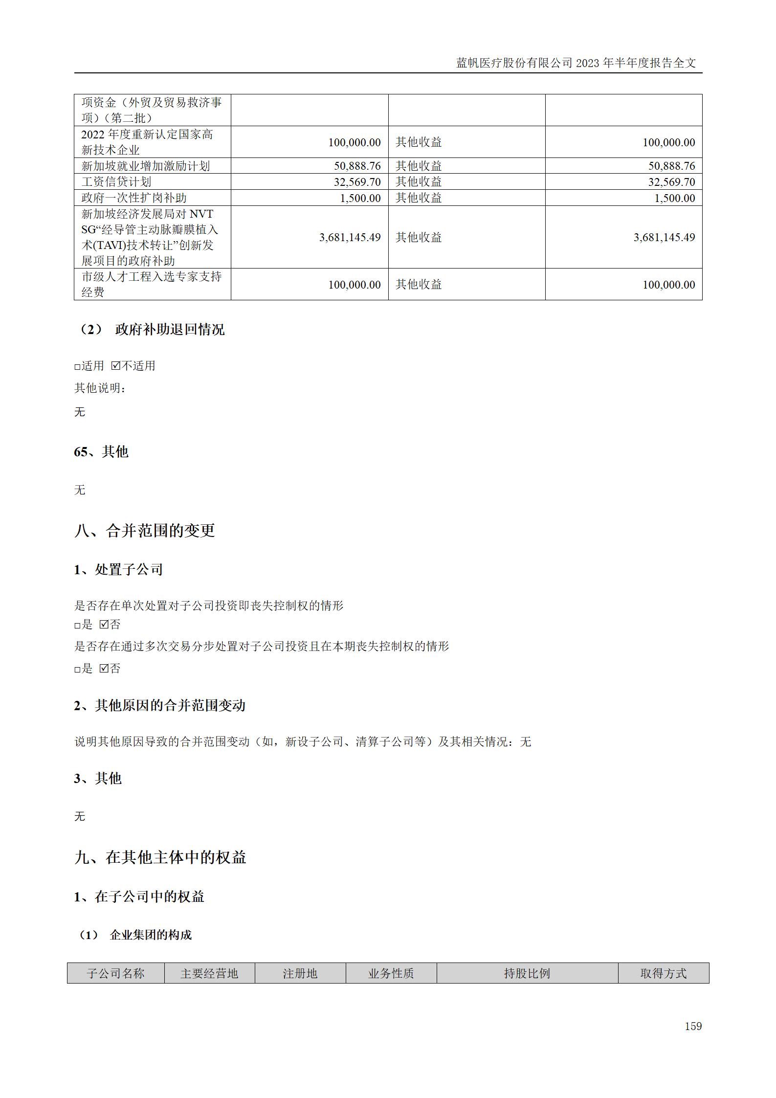 尊龙凯时股份有限公司2023年半年度报告_159