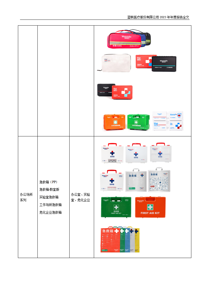 尊龙凯时股份有限公司2023年年度报告_22