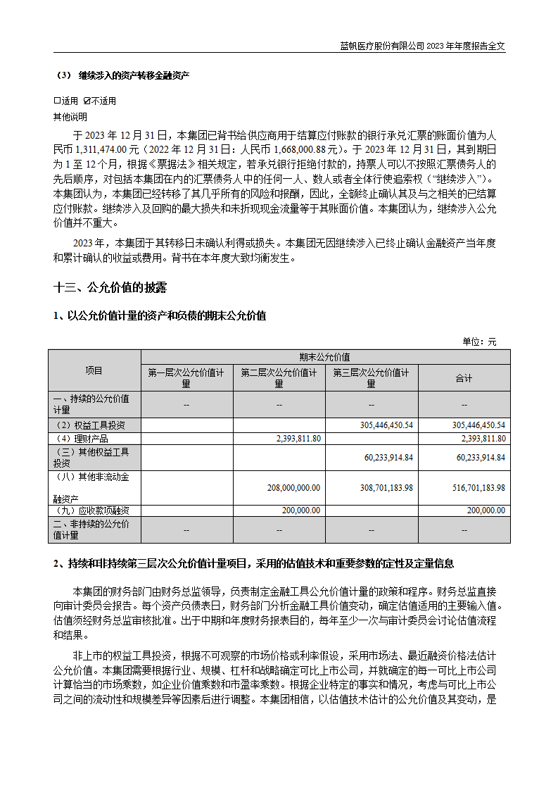 尊龙凯时股份有限公司2023年年度报告_226