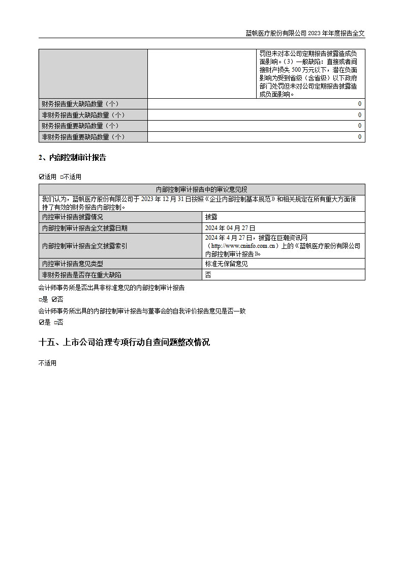 尊龙凯时股份有限公司2023年年度报告_93