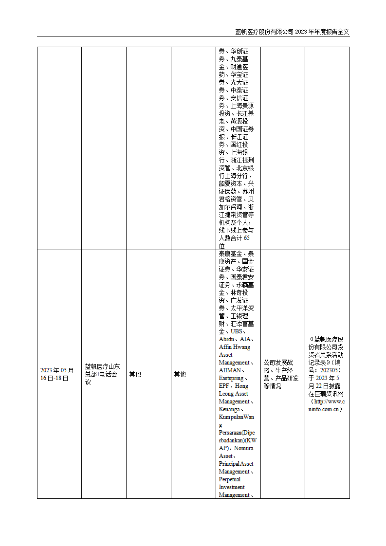 尊龙凯时股份有限公司2023年年度报告_66