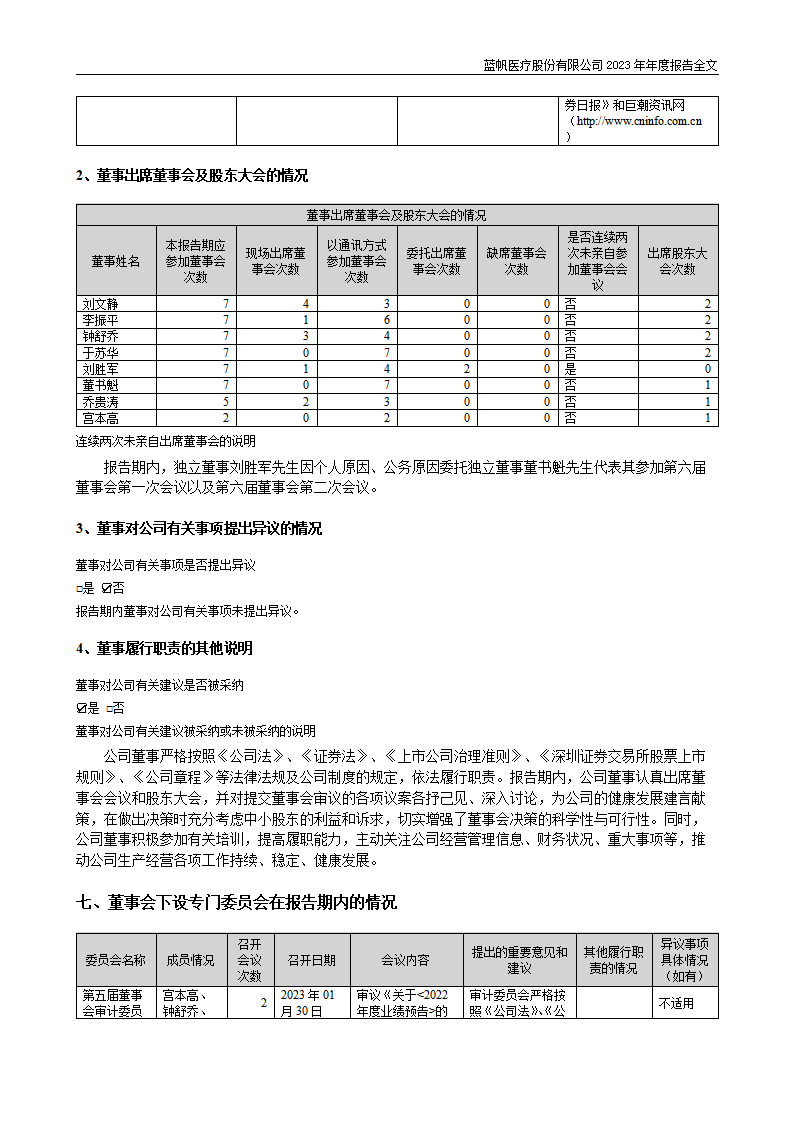 尊龙凯时股份有限公司2023年年度报告_86