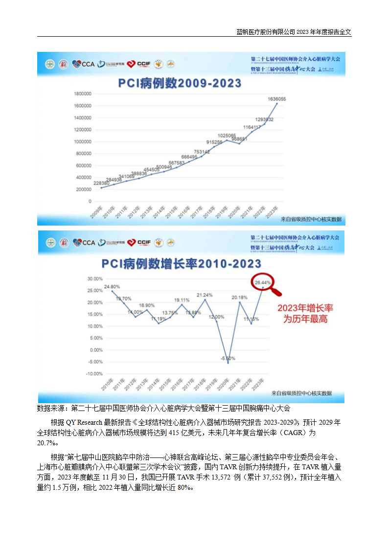 尊龙凯时股份有限公司2023年年度报告_11