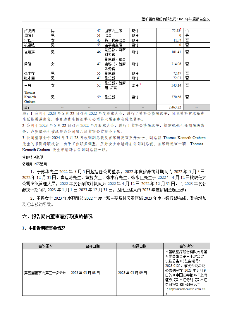 尊龙凯时股份有限公司2023年年度报告_84