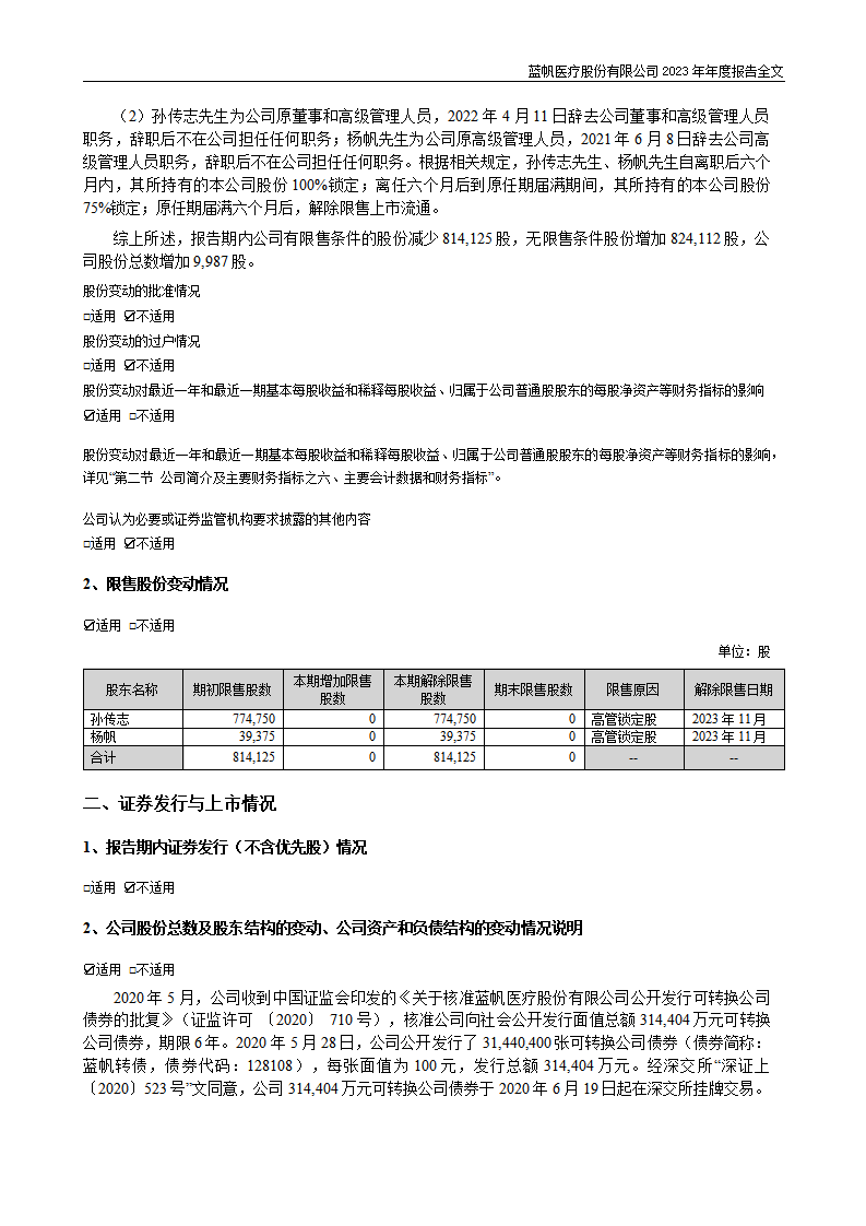 尊龙凯时股份有限公司2023年年度报告_114