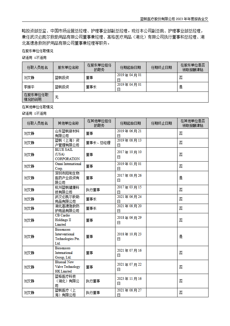 尊龙凯时股份有限公司2023年年度报告_80