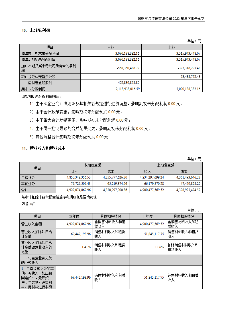 尊龙凯时股份有限公司2023年年度报告_201