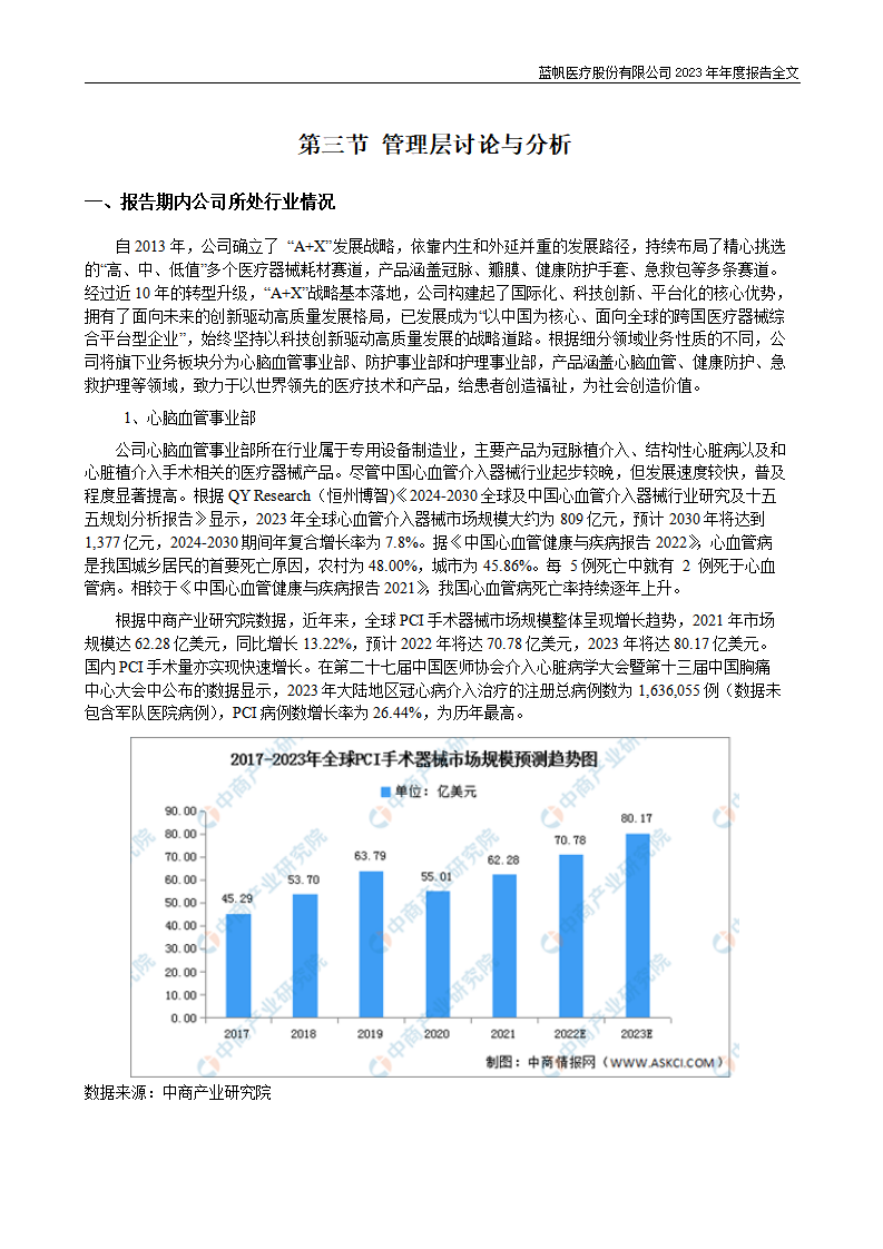 尊龙凯时股份有限公司2023年年度报告_10