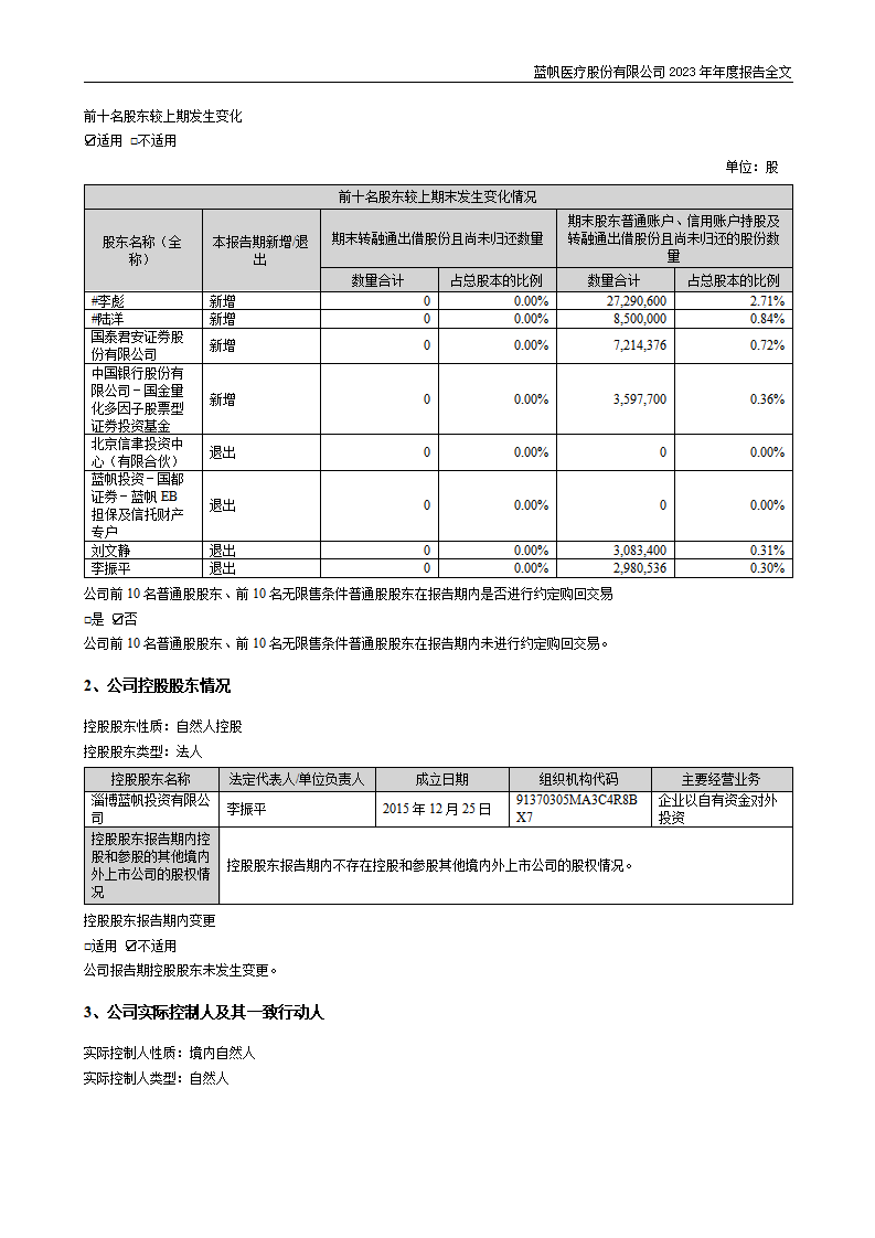 尊龙凯时股份有限公司2023年年度报告_117