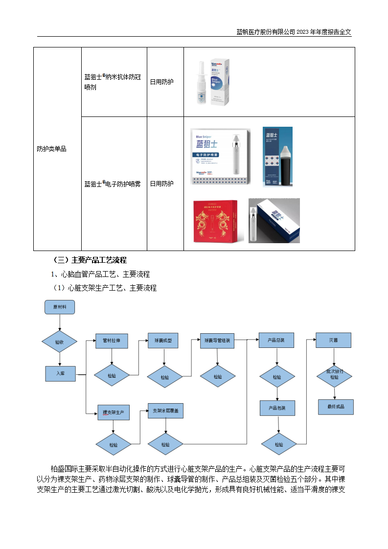 尊龙凯时股份有限公司2023年年度报告_28