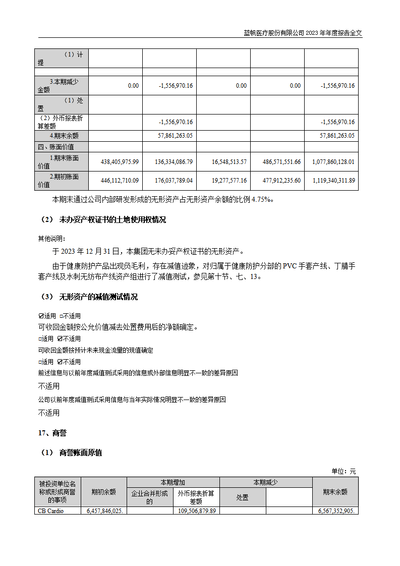 尊龙凯时股份有限公司2023年年度报告_184