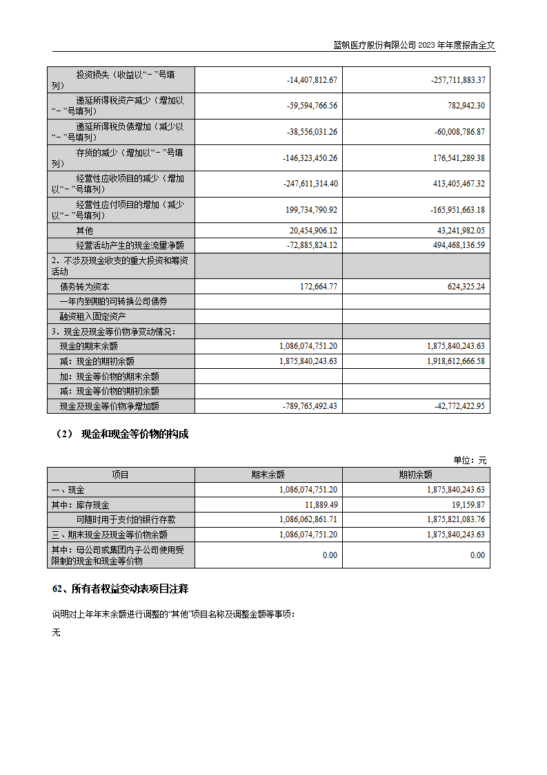 尊龙凯时股份有限公司2023年年度报告_210