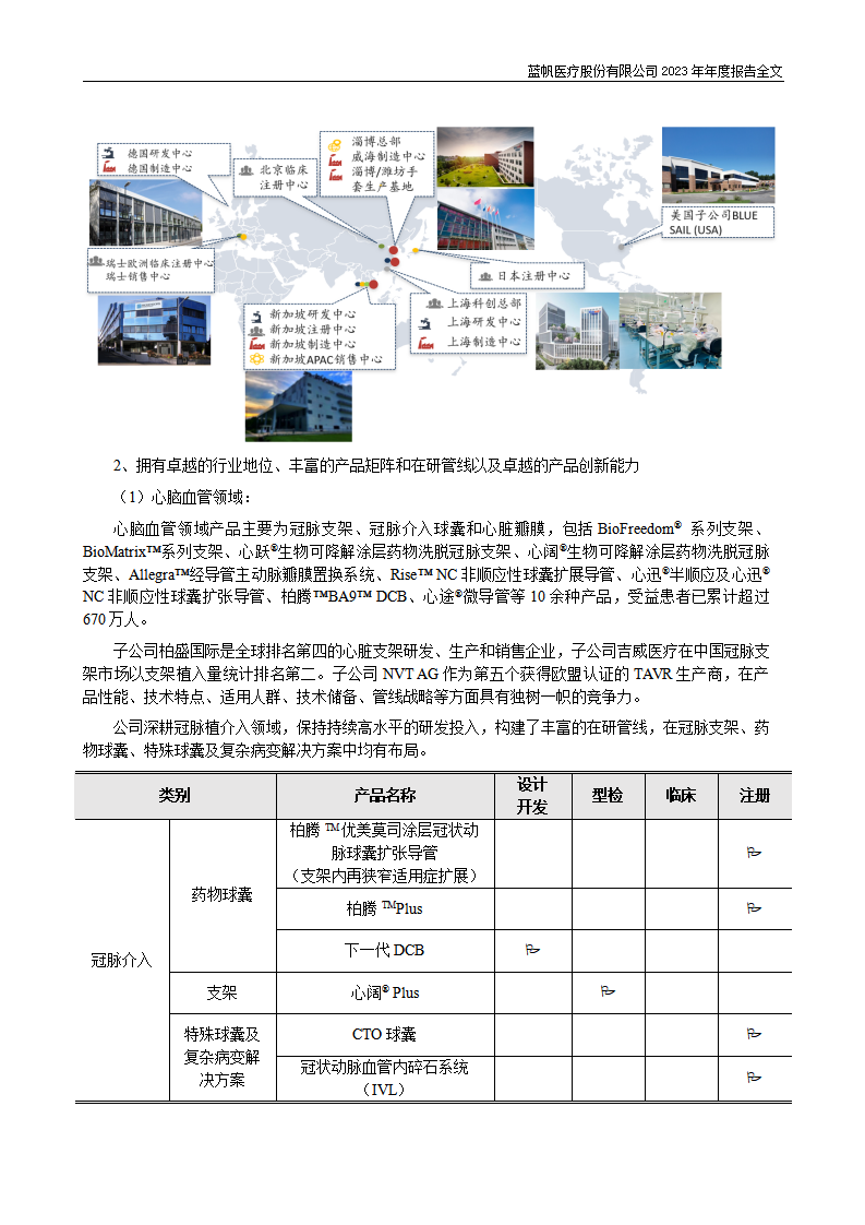 尊龙凯时股份有限公司2023年年度报告_36