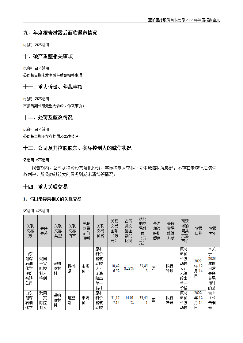 尊龙凯时股份有限公司2023年年度报告_103